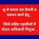 लू से बचाव एवं तैयारी व प्रबंधन कार्य हेतु जिले सहित तहसीलों में नोडल अधिकारी नियुक्त .. Kshiti Technologies