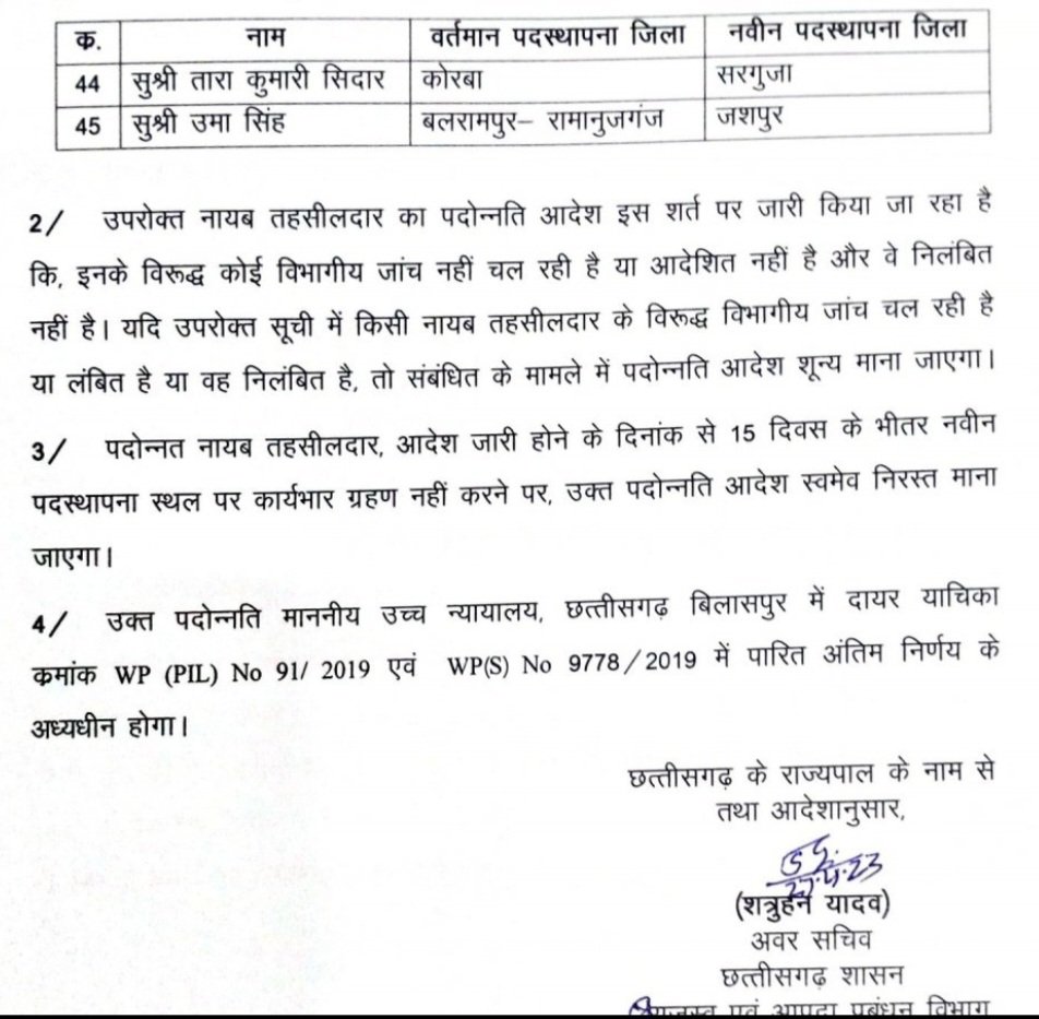 राज्य शासन द्वारा नायब तहसीलदारों के तहसीलदार पद पर पदोन्नति एवं नवीन पदस्थापना के आदेश किए जारी .. Kshiti Technologies