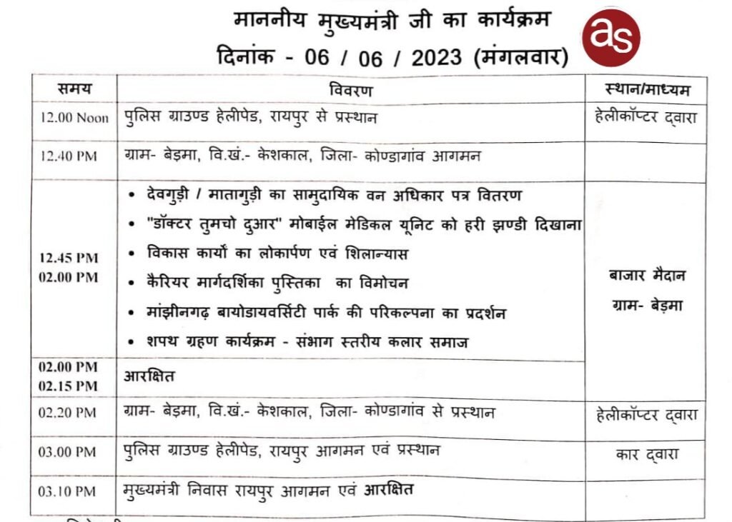 मुख्यमंत्री श्री बघेल 6 जून को कोण्डागांव जिले के ग्राम बेड़मा में आयोजित कार्यक्रमों में होंगे शामिल .. Kshiti Technologies मुख्यमंत्री श्री बघेल 6 जून को कोण्डागांव जिले के ग्राम बेड़मा में आयोजित कार्यक्रमों में होंगे शामिल .. Kshiti Technologies