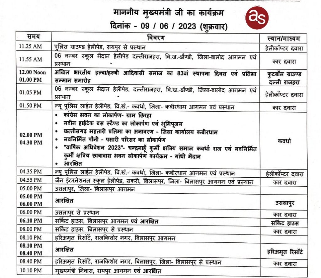 मुख्यमंत्री का 9 जून को बालोद, कबीरधाम और बिलासपुर जिले का दौरा .. Kshiti Technologies मुख्यमंत्री का 9 जून को बालोद, कबीरधाम और बिलासपुर जिले का दौरा .. Kshiti Technologies