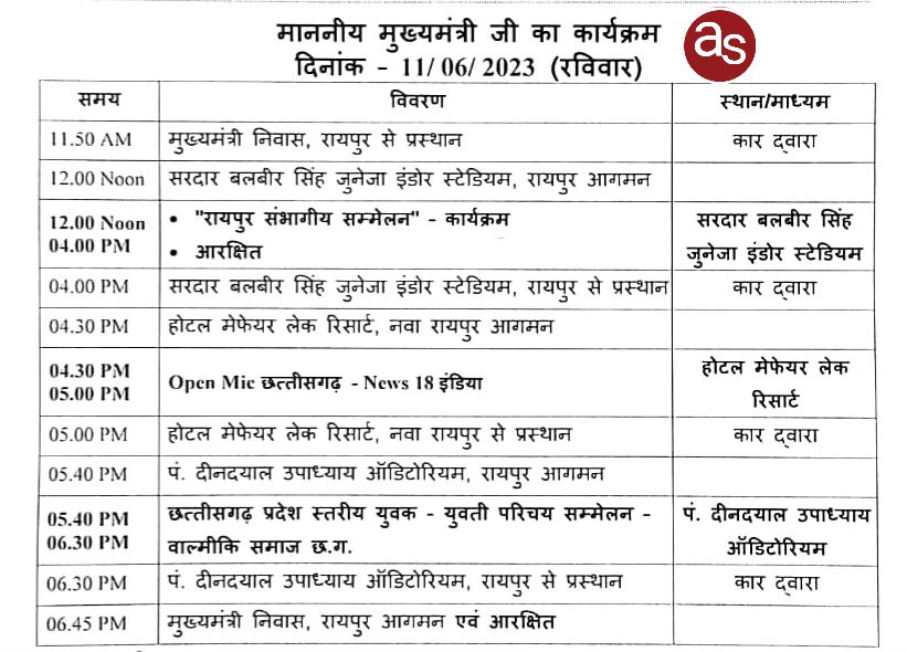 मुख्यमंत्री श्री बघेल 11 जून को रायपुर में आयोजित विभिन्न कार्यक्रमों में होंगे शामिल .. Kshiti Technologies मुख्यमंत्री श्री बघेल 11 जून को रायपुर में आयोजित विभिन्न कार्यक्रमों में होंगे शामिल .. Kshiti Technologies