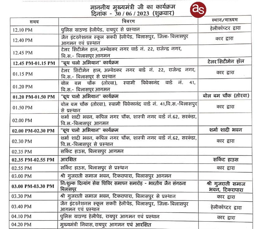 मुख्यमंत्री 30 जून को बेरोजगारी भत्ता और प्रधानमंत्री ग्रामीण आवास योजना के हितग्राहियों को करेंगे राशि का अंतरण .. Kshiti Technologies मुख्यमंत्री 30 जून को बेरोजगारी भत्ता और प्रधानमंत्री ग्रामीण आवास योजना के हितग्राहियों को करेंगे राशि का अंतरण .. Kshiti Technologies