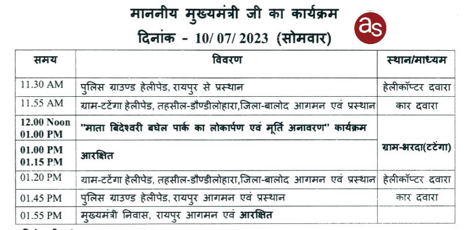 मुख्यमंत्री 10 जुलाई को भरदा (टटेंगा) में करेंगे माता बिंदेश्वरी पार्क का लोकार्पण एवं मूर्ति का अनावरण .. Kshiti Technologies मुख्यमंत्री 10 जुलाई को भरदा (टटेंगा) में करेंगे माता बिंदेश्वरी पार्क का लोकार्पण एवं मूर्ति का अनावरण .. Kshiti Technologies