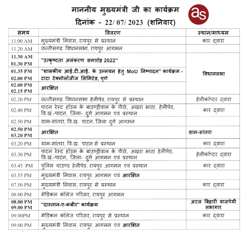 मुख्यमंत्री श्री बघेल 22 जुलाई को छत्तीसगढ़ विधानसभा में आयोजित उत्कृष्टता अलंकरण समारोह और एमओयू निष्पादन कार्यक्रम में शामिल होंगे .. Kshiti Technologies