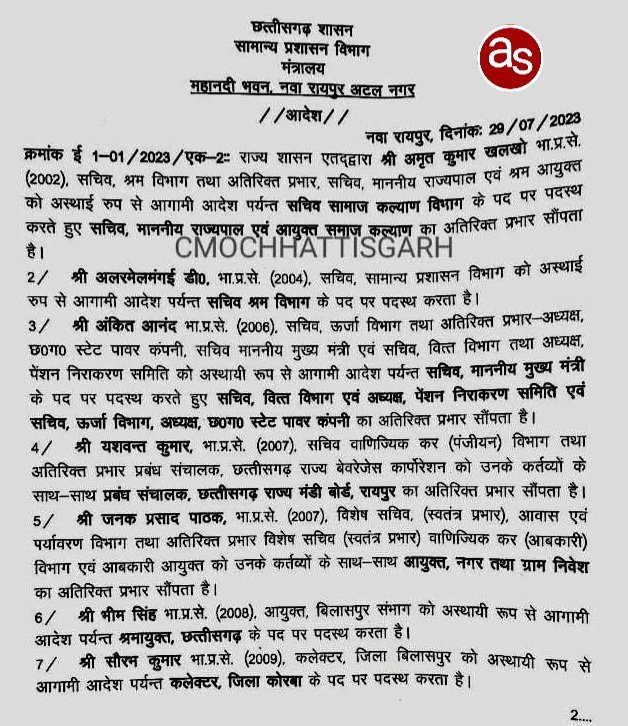 कई आईएएस अधिकारियों का तबादला… Kshiti Technologies कई आईएएस अधिकारियों का तबादला… Kshiti Technologies