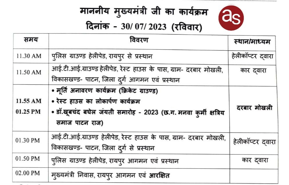 मुख्यमंत्री 30 जुलाई को पाटन में आयोजित डॉ. खूबचंद बघेल की जयंती समारोह में होंगे शामिल .. Kshiti Technologies