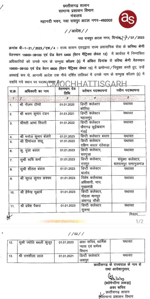 13 राप्रसे अफसरों को पदोन्नति, और तबादले भी .. Kshiti Technologies 13 राप्रसे अफसरों को पदोन्नति, और तबादले भी .. Kshiti Technologies