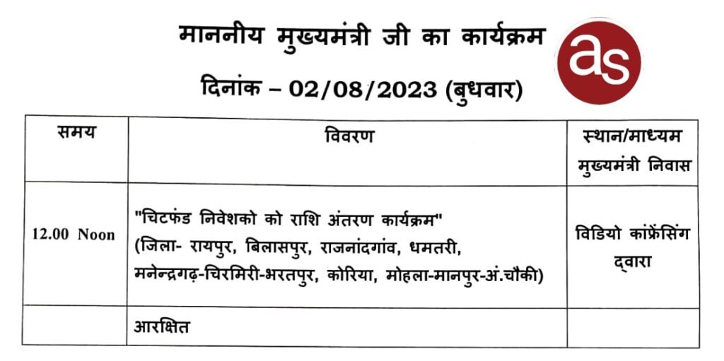 मुख्यमंत्री भूपेश बघेल आज 2 अगस्त को चिटफंड निवेशकों को करेंगे राशि का अंतरण .. Kshiti Technologies