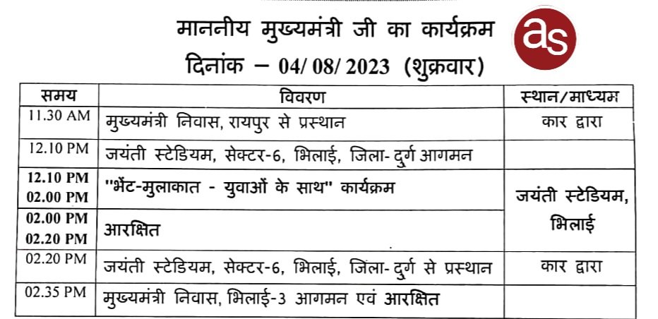 मुख्यमंत्री 4 अगस्त को दुर्ग संभाग के युवाओं से करेंगे भेंट-मुलाकात .. Kshiti Technologies मुख्यमंत्री 4 अगस्त को दुर्ग संभाग के युवाओं से करेंगे भेंट-मुलाकात .. Kshiti Technologies