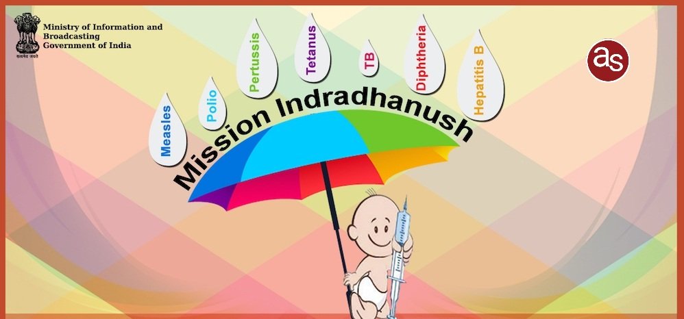 मिशन इन्द्रधनुष टीकाकरण अभियान की तिथियों में परिवर्तन .. Kshiti Technologies