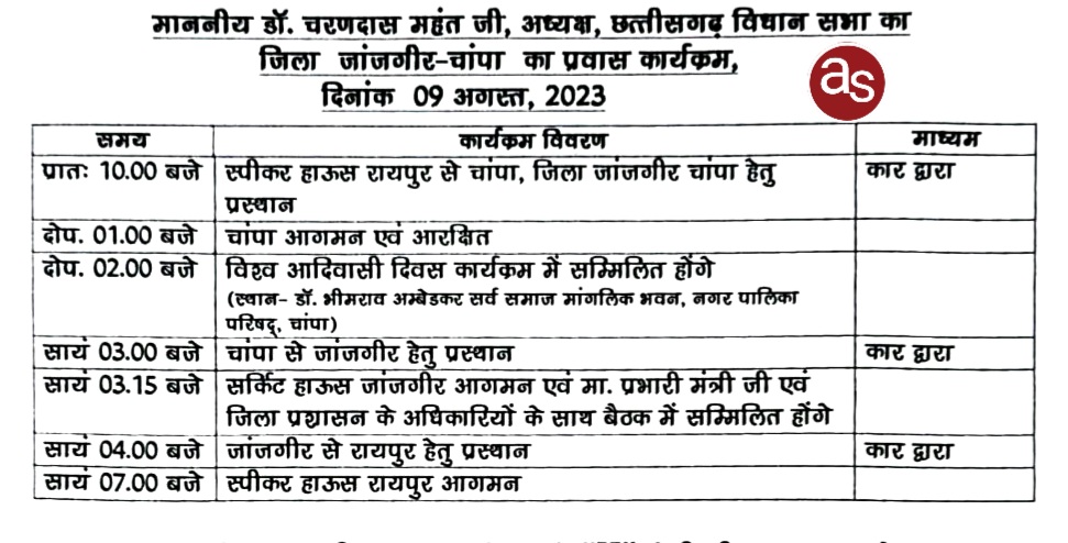 विश्व आदिवासी दिवस: 9 अगस्त को डॉ भीमराव अंबेडकर भवन चांपा में होगा आयोजन .. Kshiti Technologies विश्व आदिवासी दिवस: 9 अगस्त को डॉ भीमराव अंबेडकर भवन चांपा में होगा आयोजन .. Kshiti Technologies