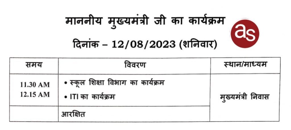 मुख्यमंत्री भूपेश बघेल 12 अगस्त को राजधानी रायपुर को देंगे 131.91 करोड़ रूपए के विकास कार्याें की सौगात .. Kshiti Technologies