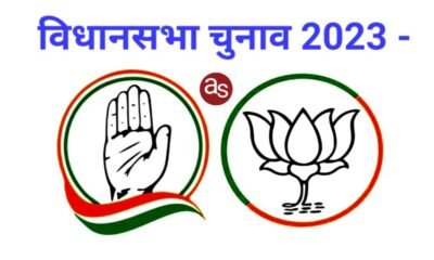 कांग्रेसियों ने एकजुट होकर काम करने का लिया संकल्प .. Kshiti Technologies