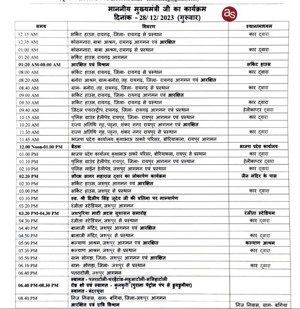 मुख्यमंत्री विष्णुदेव साय 28 दिसम्बर को रायगढ़ और जशपुर जिले के अनेक कार्यक्रमों में होंगे शामिल .. Kshiti Technologies मुख्यमंत्री विष्णुदेव साय 28 दिसम्बर को रायगढ़ और जशपुर जिले के अनेक कार्यक्रमों में होंगे शामिल .. Kshiti Technologies