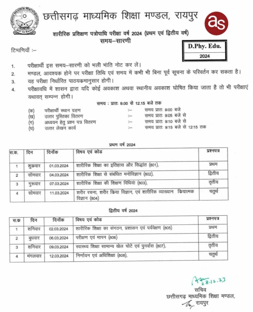 12वीं बोर्ड की परीक्षा 01 मार्च से और 10वीं की 02 मार्च से .. Kshiti Technologies 12वीं बोर्ड की परीक्षा 01 मार्च से और 10वीं की 02 मार्च से .. Kshiti Technologies