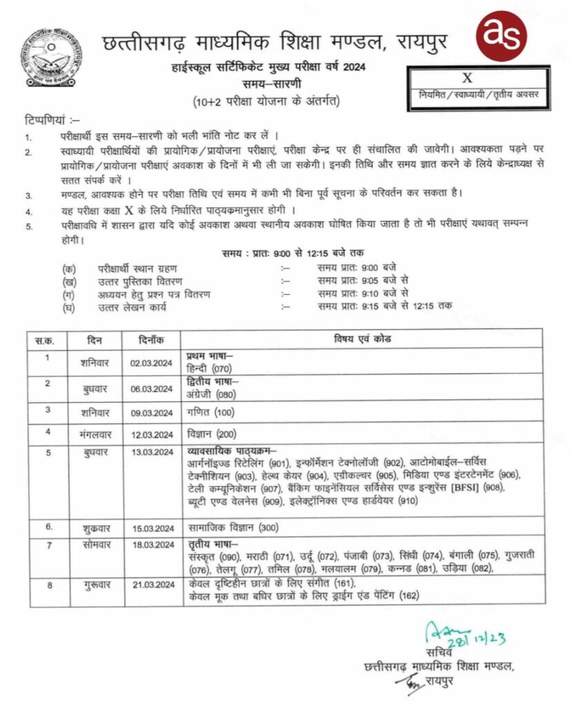 12वीं बोर्ड की परीक्षा 01 मार्च से और 10वीं की 02 मार्च से .. Kshiti Technologies 12वीं बोर्ड की परीक्षा 01 मार्च से और 10वीं की 02 मार्च से .. Kshiti Technologies