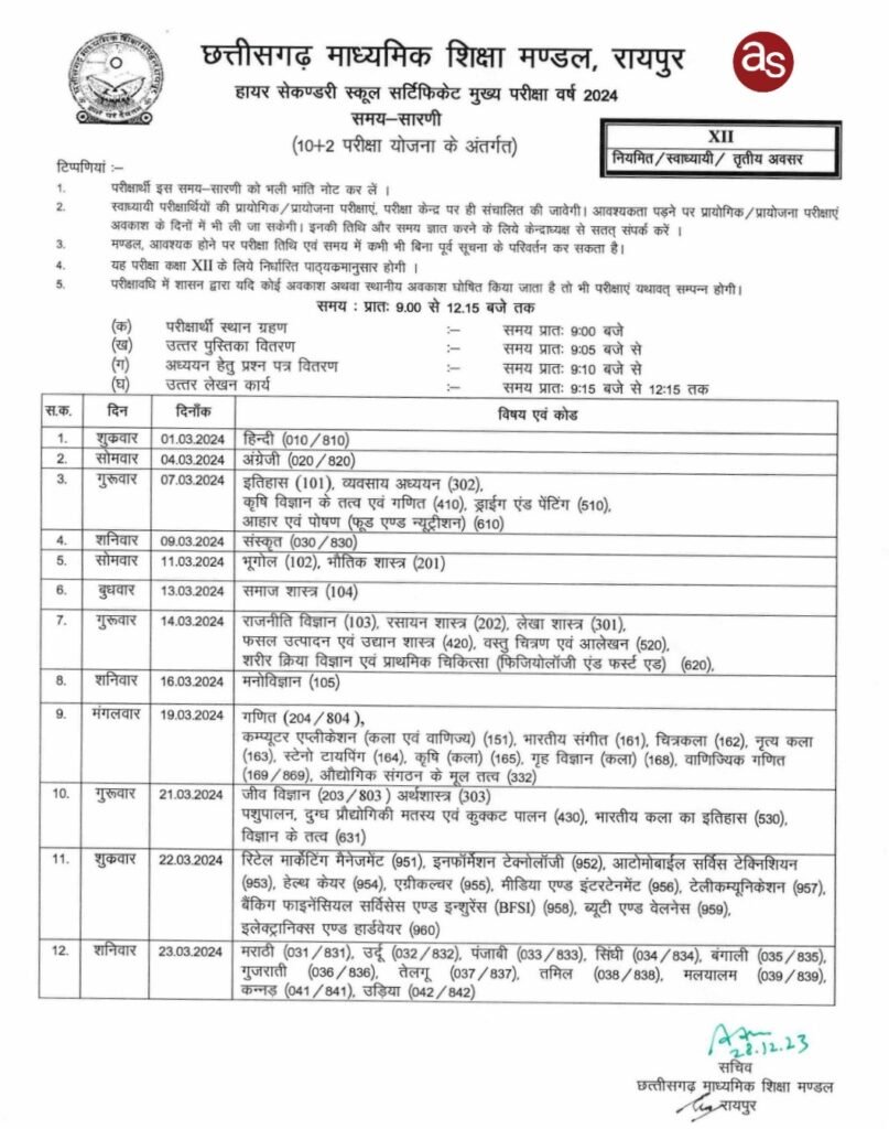 12वीं बोर्ड की परीक्षा 01 मार्च से और 10वीं की 02 मार्च से .. Kshiti Technologies 12वीं बोर्ड की परीक्षा 01 मार्च से और 10वीं की 02 मार्च से .. Kshiti Technologies