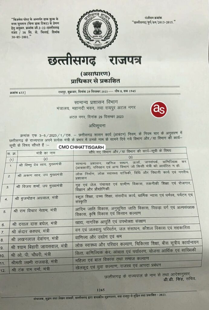 बड़ी खबर: छत्तीसगढ़ मे साय मंत्री-परिषद के बीच विभागों का बंटवारा .. Kshiti Technologies बड़ी खबर: छत्तीसगढ़ मे साय मंत्री-परिषद के बीच विभागों का बंटवारा .. Kshiti Technologies