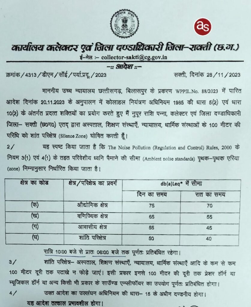 अस्पताल, न्यायालय, शिक्षण संस्थानों व धार्मिक संस्थानों के 100 मीटर परिधि के अंतर्गत आने वाले क्षेत्र को शांत परिक्षेत्र किया गया घोषित .. Kshiti Technologies अस्पताल, न्यायालय, शिक्षण संस्थानों व धार्मिक संस्थानों के 100 मीटर परिधि के अंतर्गत आने वाले क्षेत्र को शांत परिक्षेत्र किया गया घोषित .. Kshiti Technologies