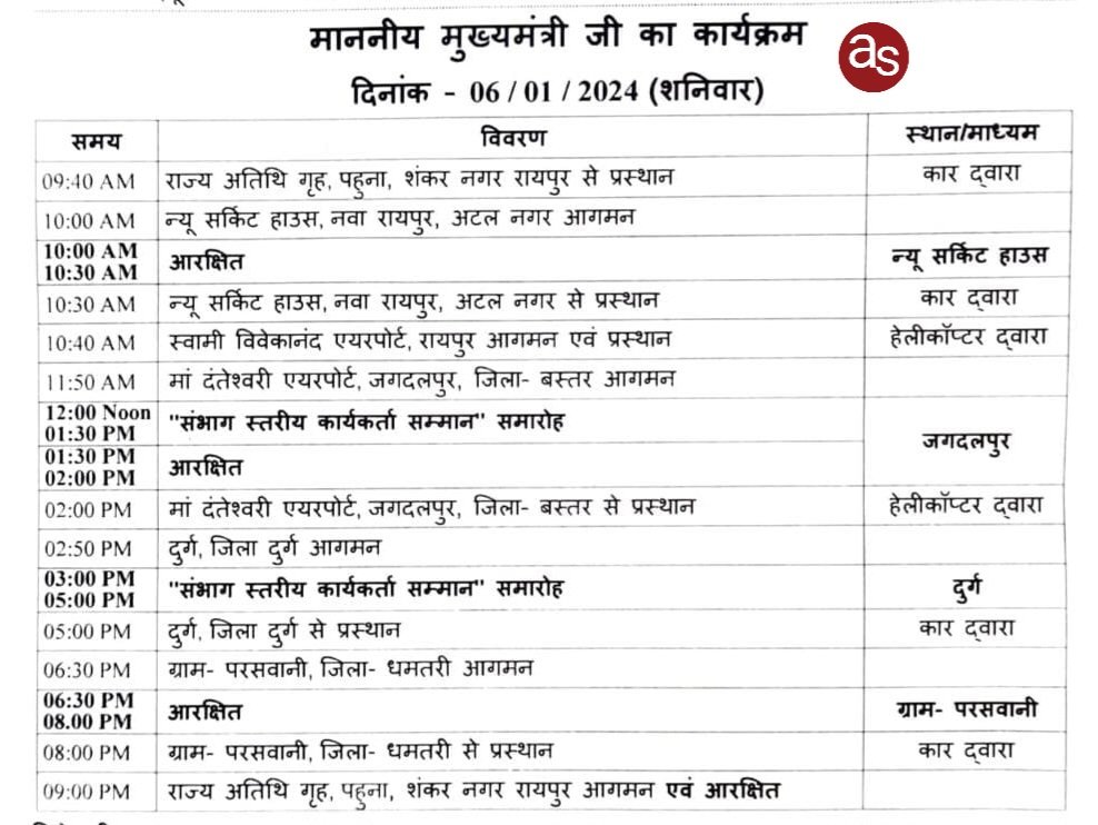 मुख्यमंत्री 6 जनवरी को बस्तर, दुर्ग और धमतरी जिले के दौरे पर .. Kshiti Technologies मुख्यमंत्री 6 जनवरी को बस्तर, दुर्ग और धमतरी जिले के दौरे पर .. Kshiti Technologies