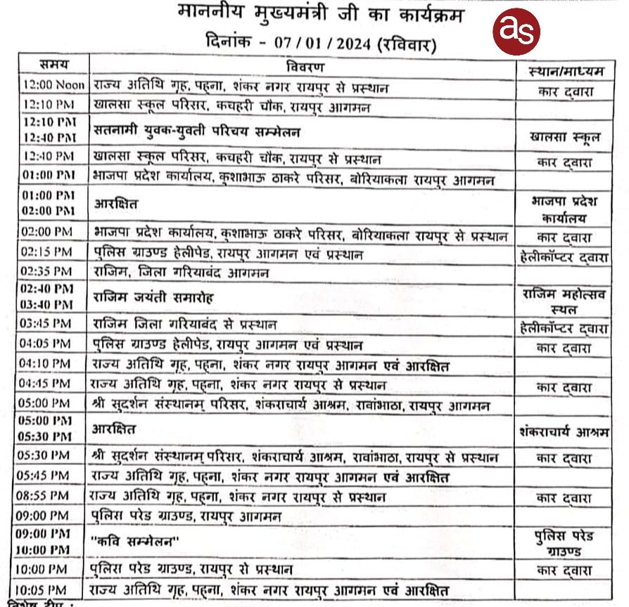 मुख्यमंत्री 7 जनवरी को सतनामी समाज के युवक-युवती परिचय सम्मेलन, राजिम जयंती समारोह और कवि सम्मेलन में शामिल होंगे .. Kshiti Technologies मुख्यमंत्री 7 जनवरी को सतनामी समाज के युवक-युवती परिचय सम्मेलन, राजिम जयंती समारोह और कवि सम्मेलन में शामिल होंगे .. Kshiti Technologies