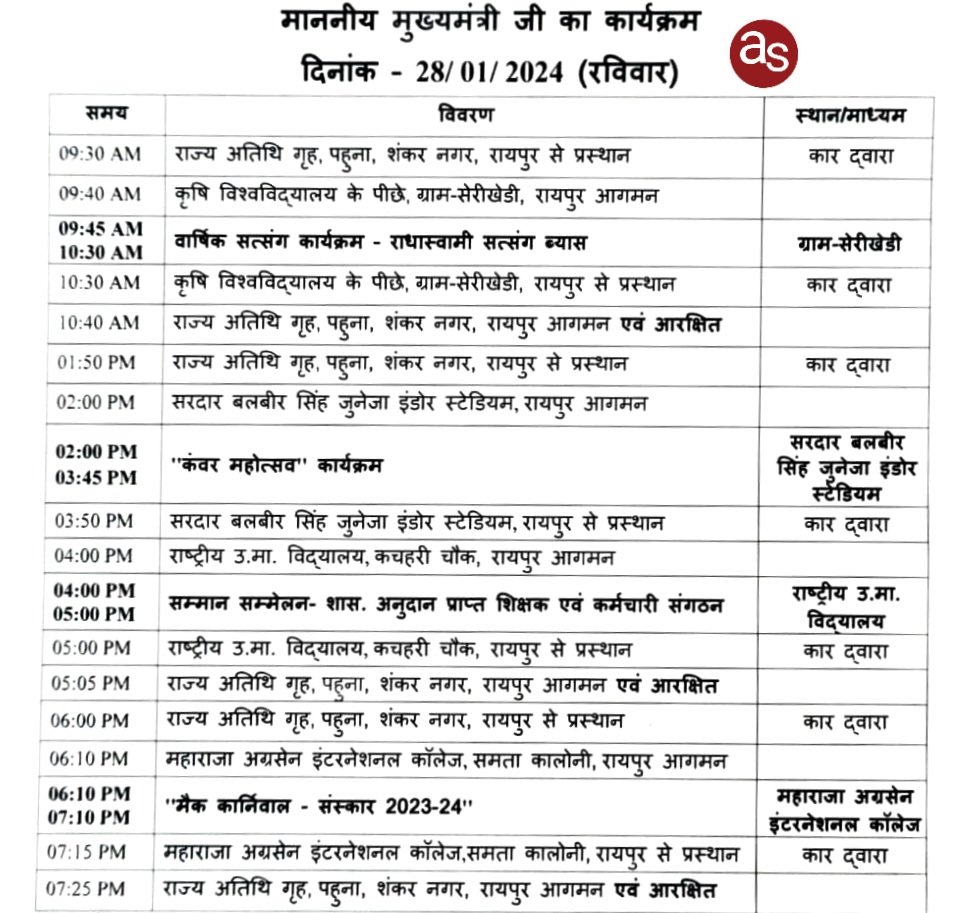 मुख्यमंत्री विष्णु देव साय 28 जनवरी को राजधानी में आयोजित विभिन्न कार्यक्रमों में होंगे शामिल .. Kshiti Technologies मुख्यमंत्री विष्णु देव साय 28 जनवरी को राजधानी में आयोजित विभिन्न कार्यक्रमों में होंगे शामिल .. Kshiti Technologies