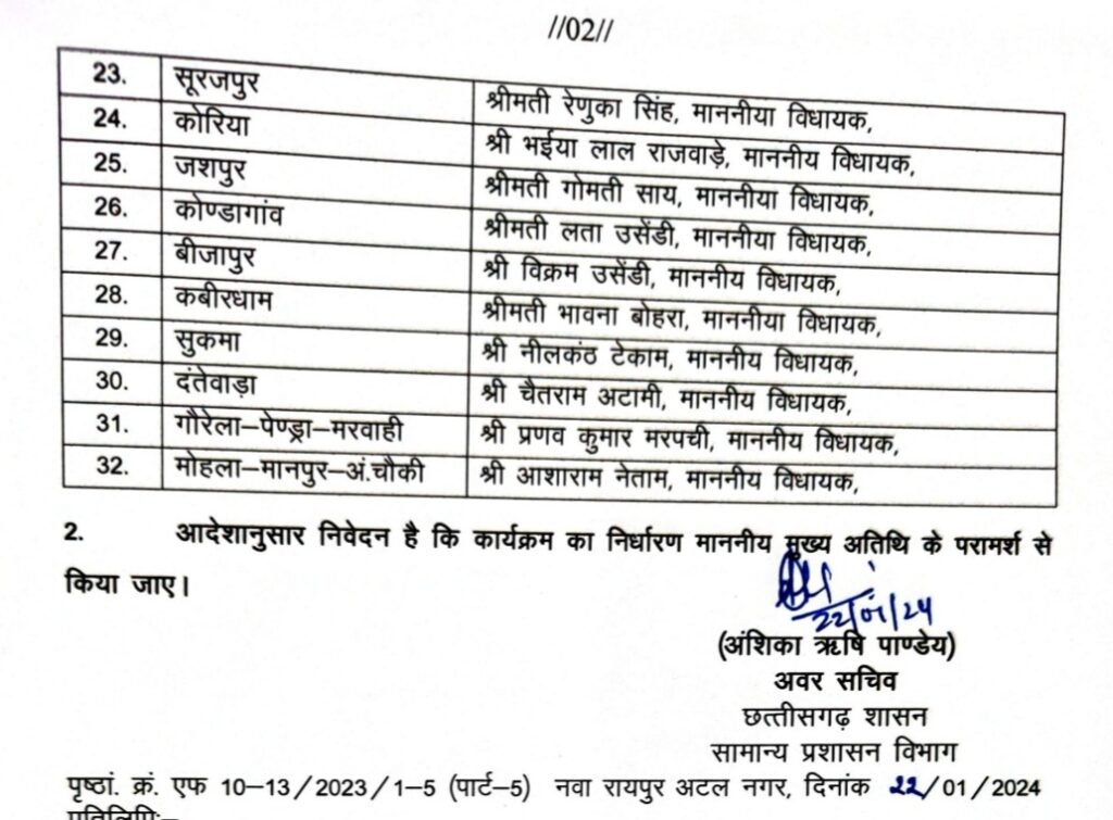 गणतंत्र दिवस समारोह: 2024 - Kshiti Technologies गणतंत्र दिवस समारोह: 2024 - Kshiti Technologies