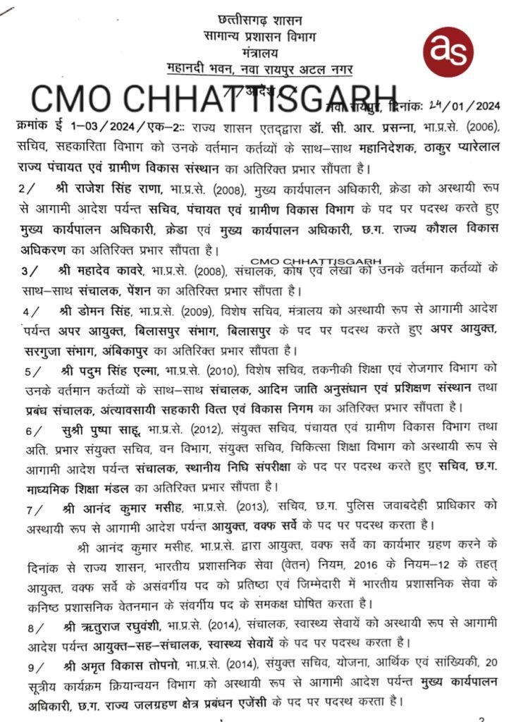 बड़ी खबर: राज्य शासन द्वारा भारतीय प्रशासनिक सेवा के अधिकारियों के नवीन पदस्थापना के आदेश हुए जारी .. Kshiti Technologies