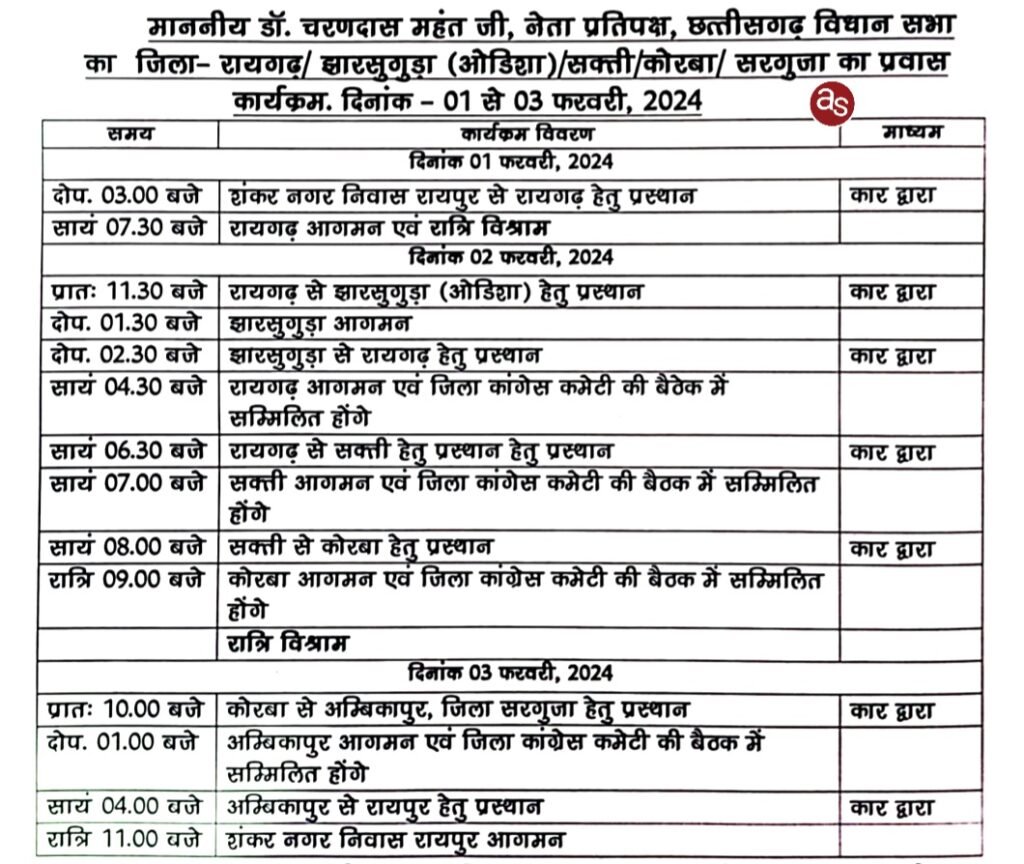 छत्तीसगढ़ विधानसभा के नेता प्रतिपक्ष डॉ. चरणदास महंत का 01 से 03 फरवरी, तीन दिवसी प्रवास कार्यक्रम जारी .. Kshiti Technologies छत्तीसगढ़ विधानसभा के नेता प्रतिपक्ष डॉ. चरणदास महंत का 01 से 03 फरवरी, तीन दिवसी प्रवास कार्यक्रम जारी .. Kshiti Technologies