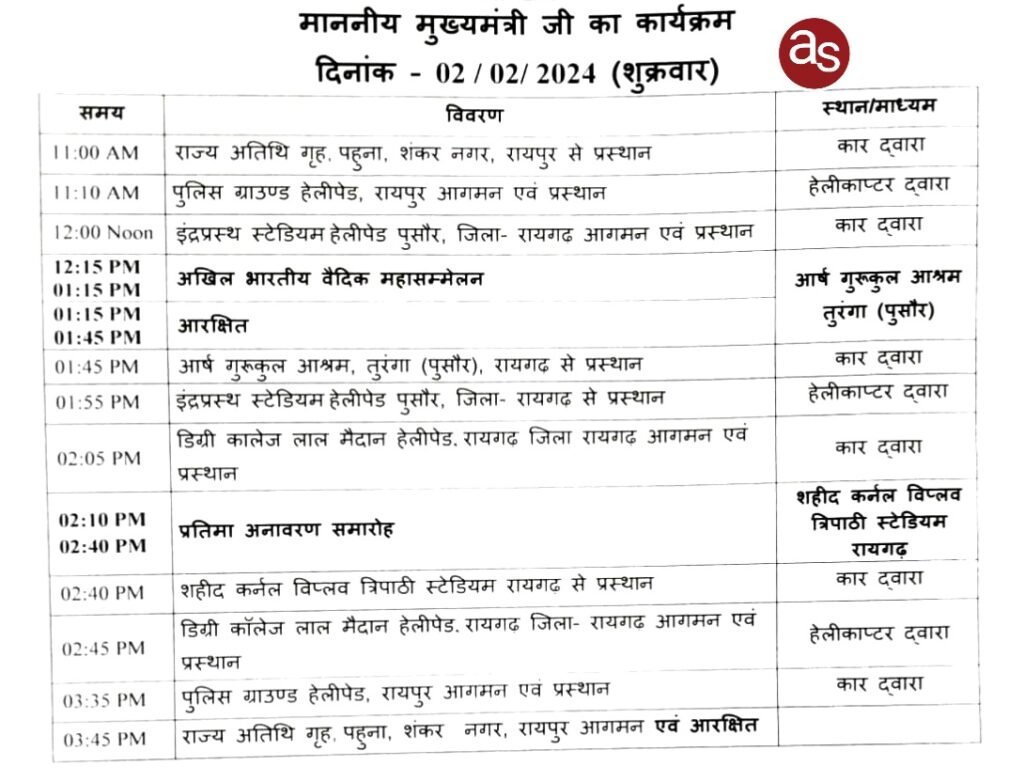 मुख्यमंत्री साय 02 फरवरी को रायगढ़ और तुरंगा में आयोजित कार्यक्रम में होंगे शामिल .. Kshiti Technologies मुख्यमंत्री साय 02 फरवरी को रायगढ़ और तुरंगा में आयोजित कार्यक्रम में होंगे शामिल .. Kshiti Technologies