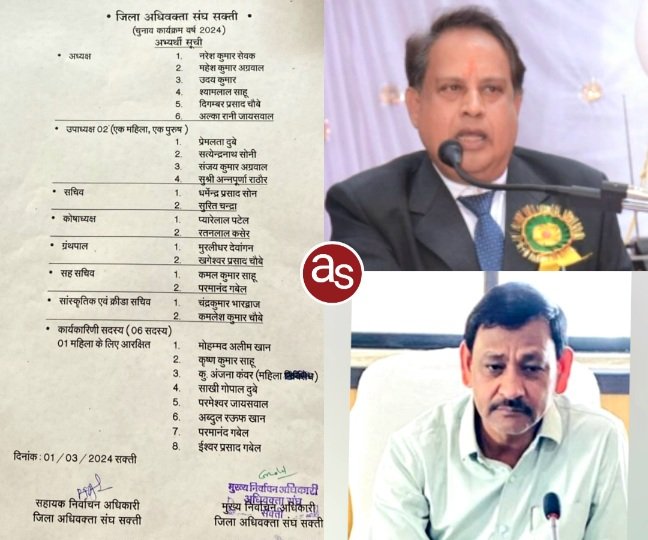 अधिवक्ता संघ सक्ती का चुनाव प्रक्रिया जारी …प्रथम चरण में विभिन्न पदों के लिए 28 वकीलों ने दाखिल किया नामांकन .. Kshiti Technologies अधिवक्ता संघ सक्ती का चुनाव प्रक्रिया जारी …प्रथम चरण में विभिन्न पदों के लिए 28 वकीलों ने दाखिल किया नामांकन .. Kshiti Technologies