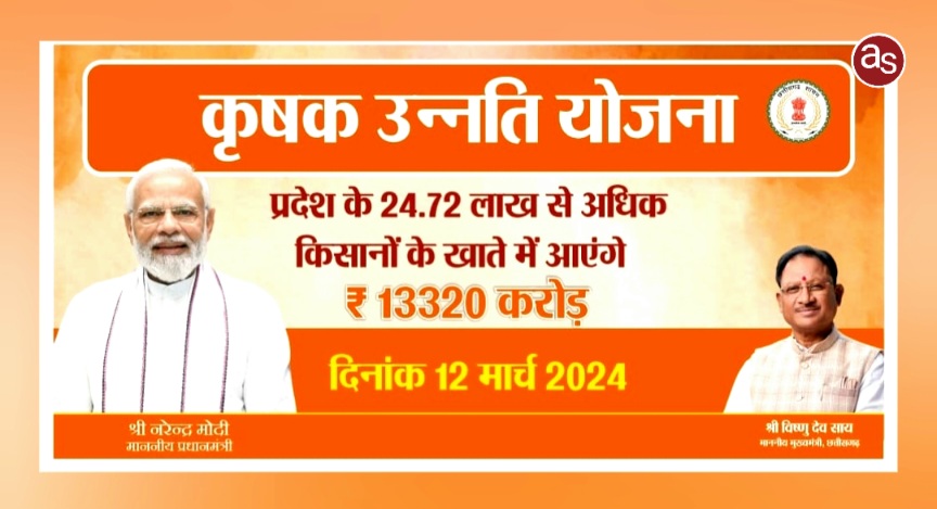 कृषक उन्नति योजना कार्यक्रम कल 12 मार्च को .. Kshiti Technologies कृषक उन्नति योजना कार्यक्रम कल 12 मार्च को .. Kshiti Technologies