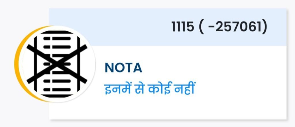 लोक सभा निर्वाचन क्षेत्र 8 - रायपुर के चुनावः देखें रुझान .. Kshiti Technologies