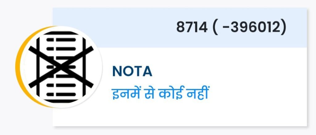 लोक सभा निर्वाचन क्षेत्र 2 - रायगढ़ के चुनावः देखें रुझान .. Kshiti Technologies