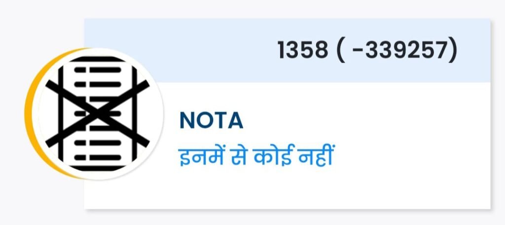 लोक सभा निर्वाचन क्षेत्र 5 - बिलासपुर के चुनावः के देखें रुझान .. Kshiti Technologies