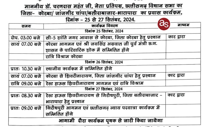 छत्तीसगढ़ विधानसभा में नेता प्रतिपक्ष डॉ. चरणदास महंत का तीन दिवसीय प्रवास कार्यक्रम .. Kshiti Technologies