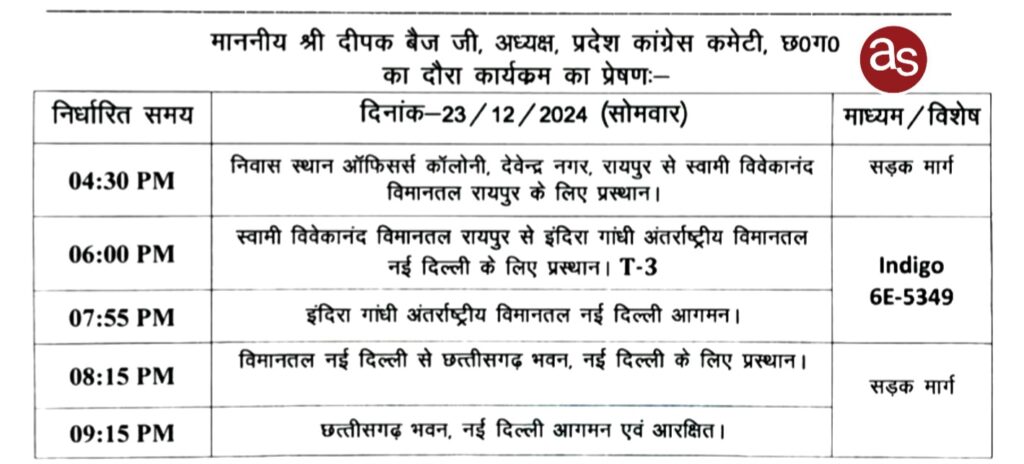 27 की बैठक से पहले कल दिल्ली बुलाए गए दीपक बैज .. Kshiti Technologies 27 की बैठक से पहले कल दिल्ली बुलाए गए दीपक बैज .. Kshiti Technologies