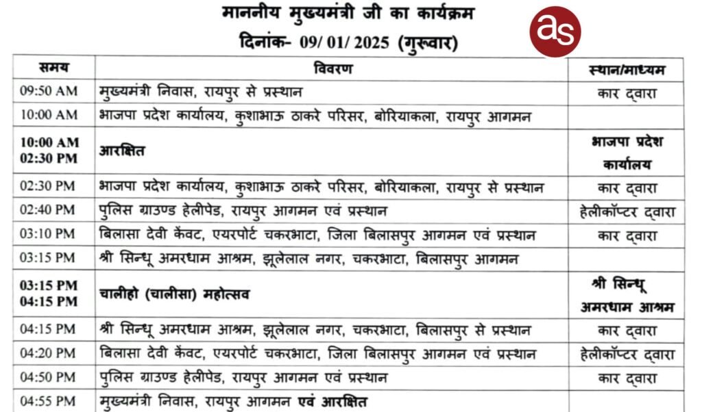 मुख्यमंत्री साय 9 जनवरी को बिलासपुर के चकरभाटा में “चालीहो महोत्सव“ में होंगे शामिल .. Kshiti Technologies मुख्यमंत्री साय 9 जनवरी को बिलासपुर के चकरभाटा में “चालीहो महोत्सव“ में होंगे शामिल .. Kshiti Technologies