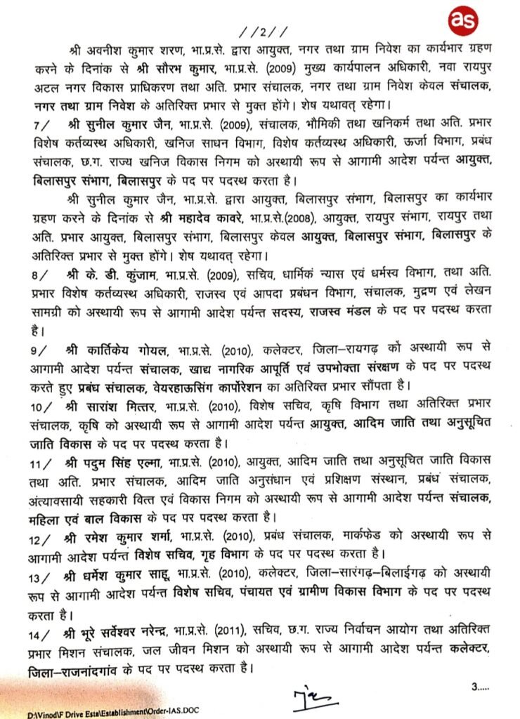 बडी खबर: IAS अफसरों के ट्रांसफर की जारी हुई लिस्ट: कई जिलों के कलेक्टर और वरिष्ठ IAS अफसरों का हुआ तबादला .. Kshiti Technologies बडी खबर: IAS अफसरों के ट्रांसफर की जारी हुई लिस्ट: कई जिलों के कलेक्टर और वरिष्ठ IAS अफसरों का हुआ तबादला .. Kshiti Technologies
