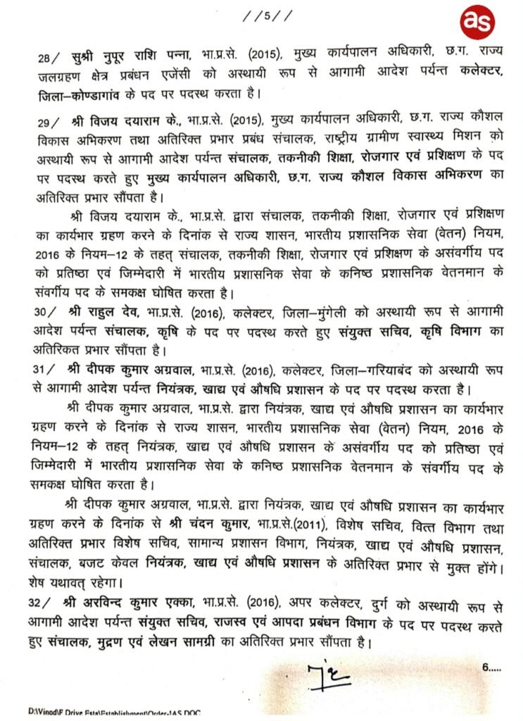 बडी खबर: IAS अफसरों के ट्रांसफर की जारी हुई लिस्ट: कई जिलों के कलेक्टर और वरिष्ठ IAS अफसरों का हुआ तबादला .. Kshiti Technologies बडी खबर: IAS अफसरों के ट्रांसफर की जारी हुई लिस्ट: कई जिलों के कलेक्टर और वरिष्ठ IAS अफसरों का हुआ तबादला .. Kshiti Technologies