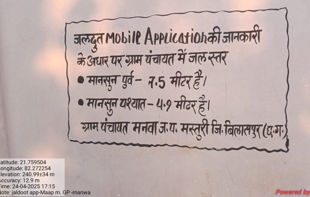 जिला प्रशासन की पहल .. Kshiti Technologies जिला प्रशासन की पहल .. Kshiti Technologies