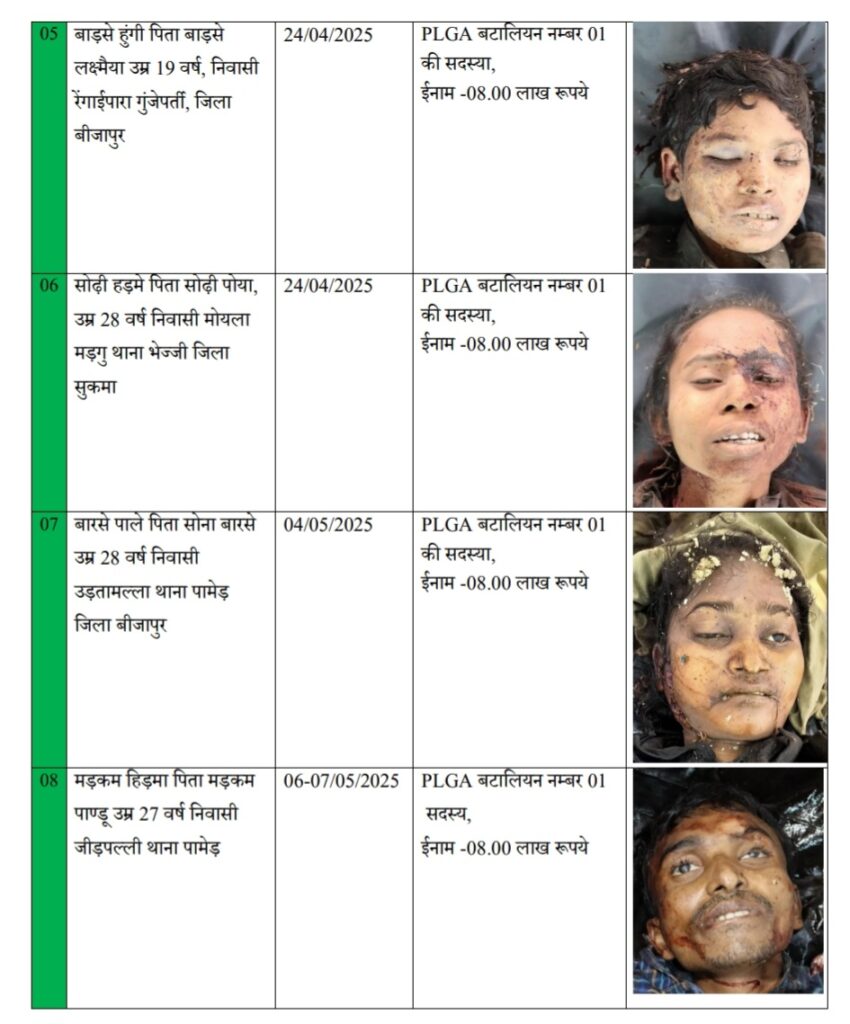 करेगुट्टालू पहाड़ियों में सुरक्षा बलों की बड़ी कामयाबी, 31 माओवादी ढेर, 216 ठिकाने ध्वस्त .. Kshiti Technologies करेगुट्टालू पहाड़ियों में सुरक्षा बलों की बड़ी कामयाबी, 31 माओवादी ढेर, 216 ठिकाने ध्वस्त .. Kshiti Technologies