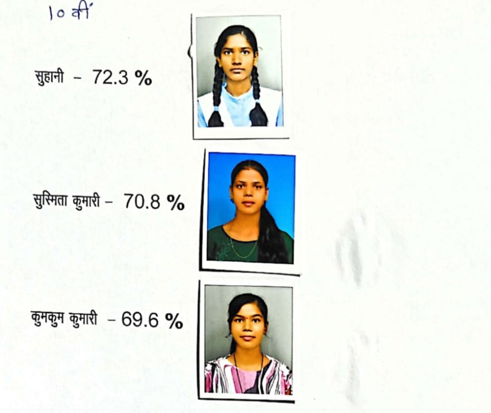 सकरेली कलां स्कूल का परीक्षा परिणाम उत्कृष्ट, छात्राओं ने मारी बाजी .. Kshiti Technologies सकरेली कलां स्कूल का परीक्षा परिणाम उत्कृष्ट, छात्राओं ने मारी बाजी .. Kshiti Technologies