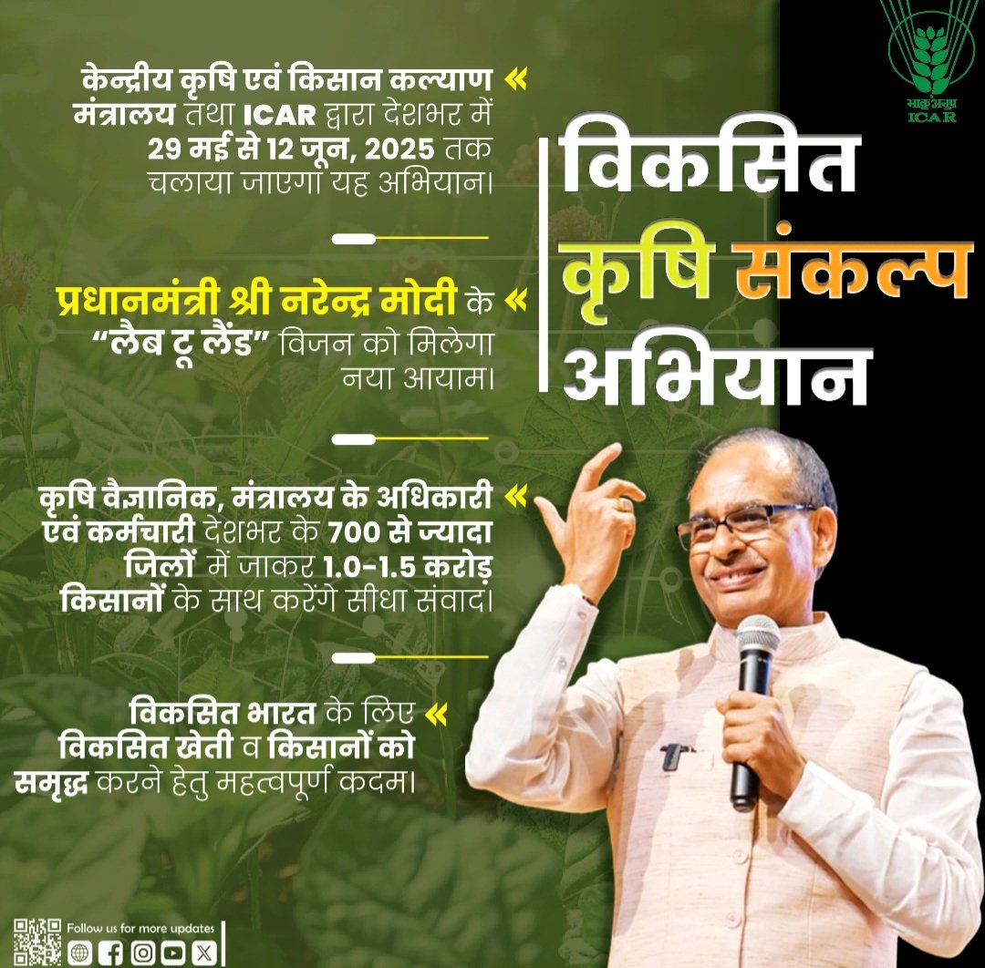 विकसित कृषि संकल्प अभियान जिले में 29 मई से 12 जून तक .. Kshiti Technologies