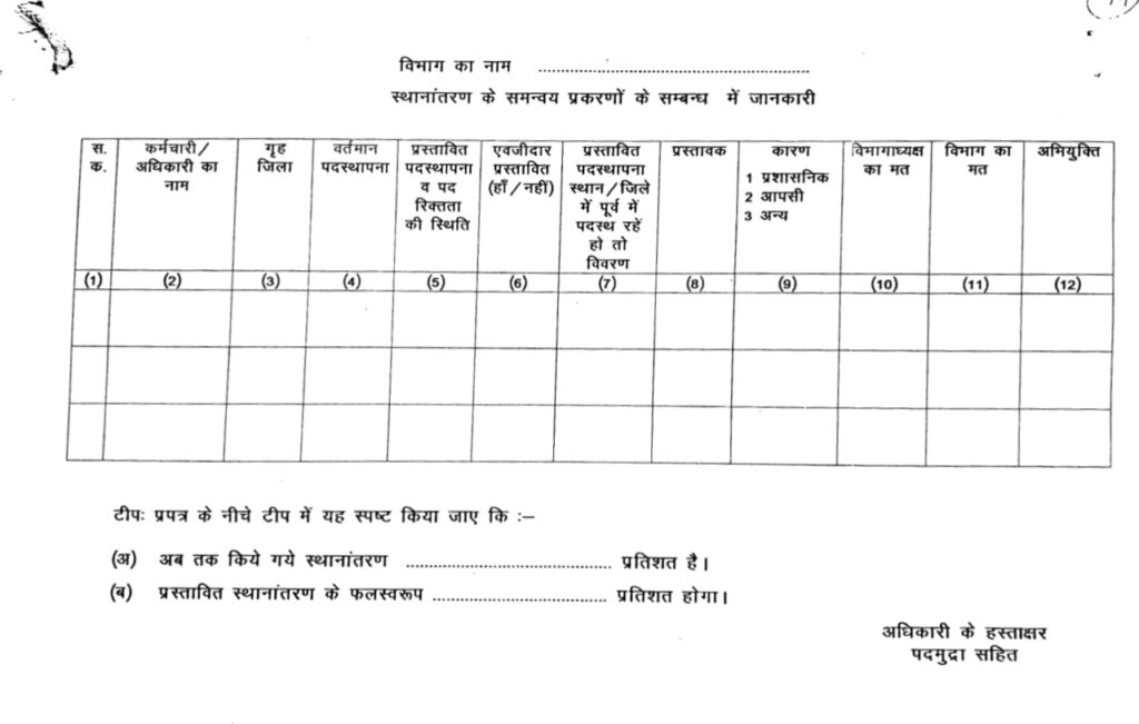 स्थानांतरण नीति वर्ष - 2025 .. Kshiti Technologies स्थानांतरण नीति वर्ष - 2025 .. Kshiti Technologies