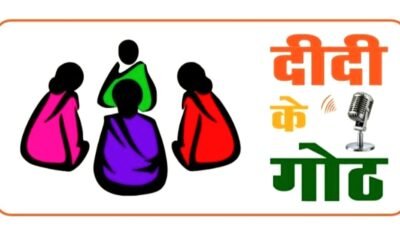 ग्रामीण महिलाओं के सशक्तिकरण की दिशा में पंचायत एवं ग्रामीण विकास विभाग की नई पहल : ‘दीदी के गोठ’ रेडियो कार्यक्रम का होगा शुभारंभ .. Kshiti Technologies