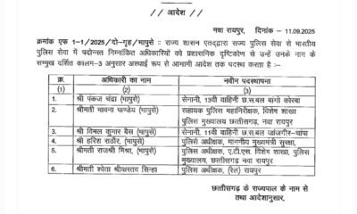 छह आईपीएस अधिकारियों के तबादले, आदेश जारी .. Kshiti Technologies