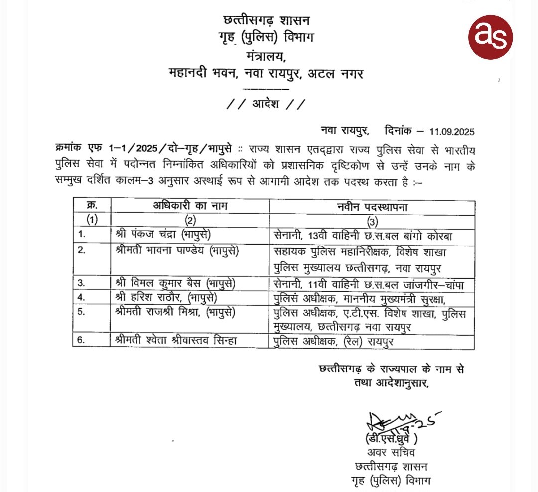 छह आईपीएस अधिकारियों के तबादले, आदेश जारी .. Kshiti Technologies