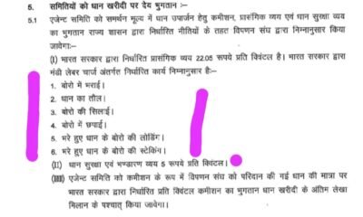 धान खरीदी के लिए समितियों को मिलेगा कमीशन .. Kshiti Technologies