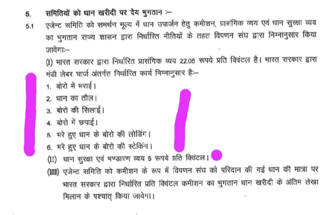 धान खरीदी के लिए समितियों को मिलेगा कमीशन .. Kshiti Technologies धान खरीदी के लिए समितियों को मिलेगा कमीशन .. Kshiti Technologies